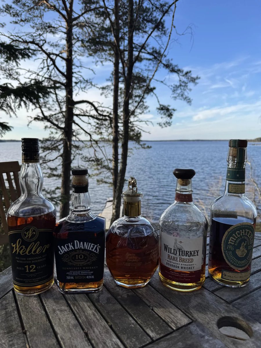 The Daily Draught tweet media