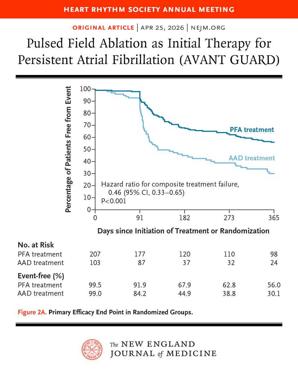 NEJM tweet media