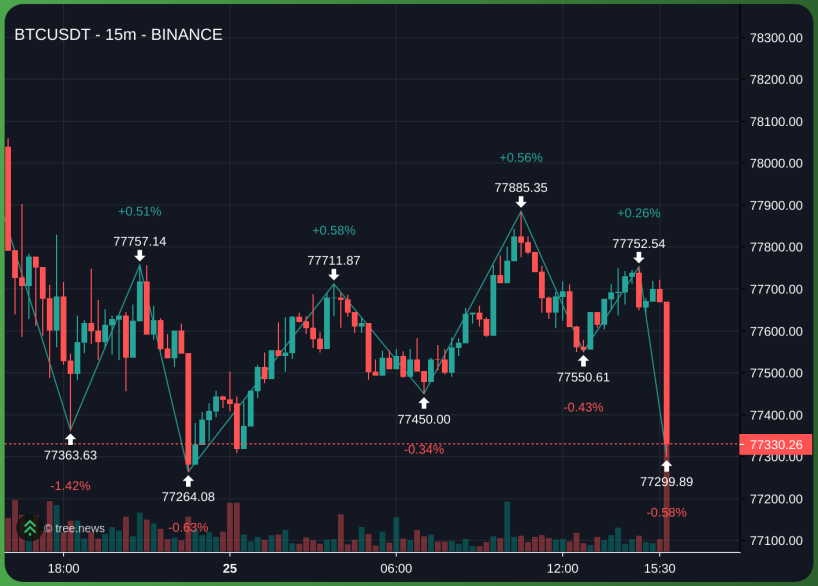 Kapoor Kshitiz tweet media