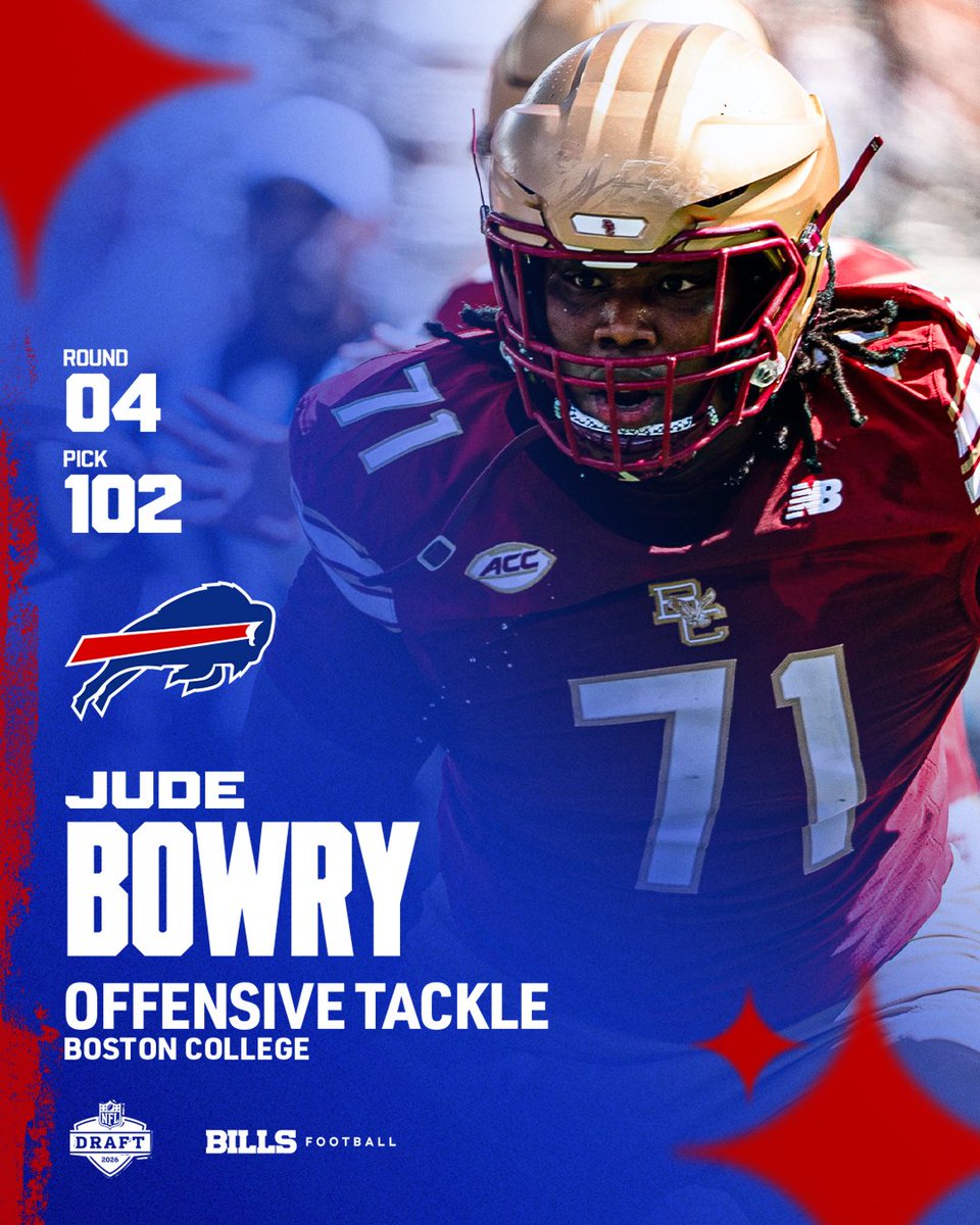 Buffalo Bills tweet media