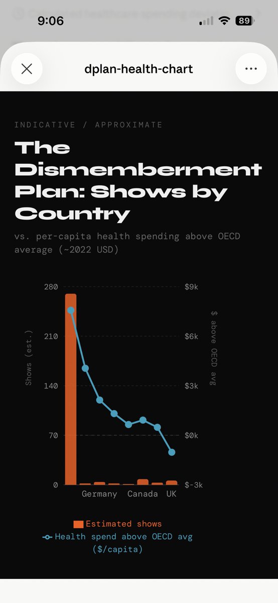 Progressive overload tweet media