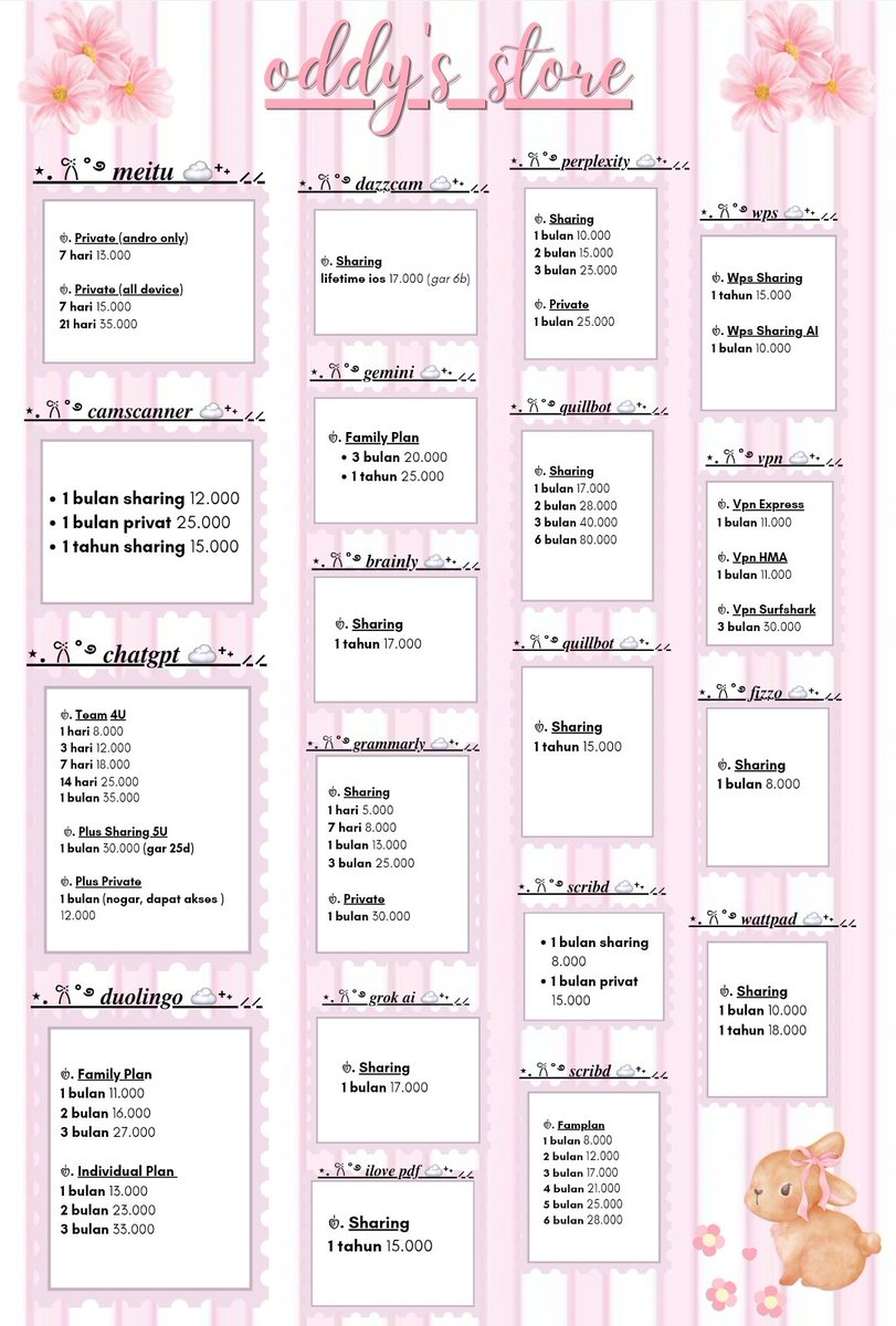 Toko Oddy | backup account tweet media