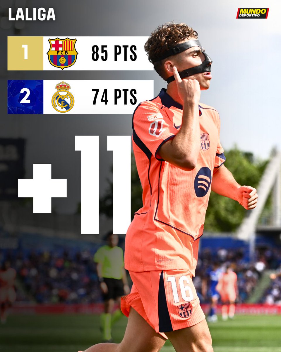 ⌛️ 𝗢𝗡𝗖𝗘 𝗣𝗨𝗡𝗧𝗢𝗦