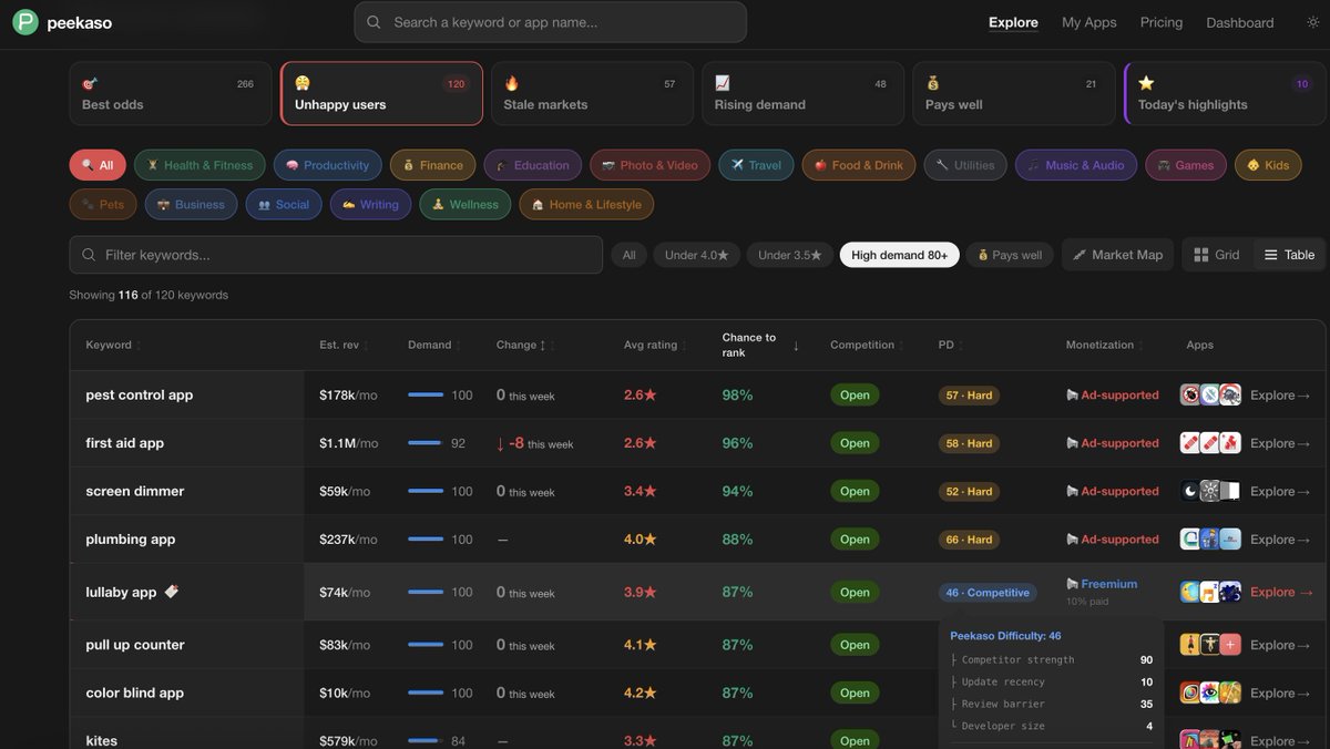 Dawn Tepper • 👩🏻‍💻 🍷 🎙️ tweet media