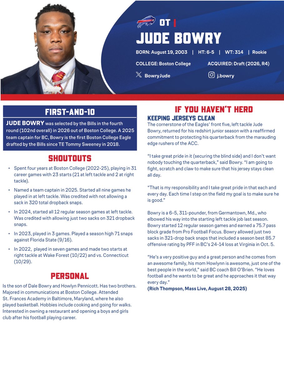 Buffalo Bills PR tweet media