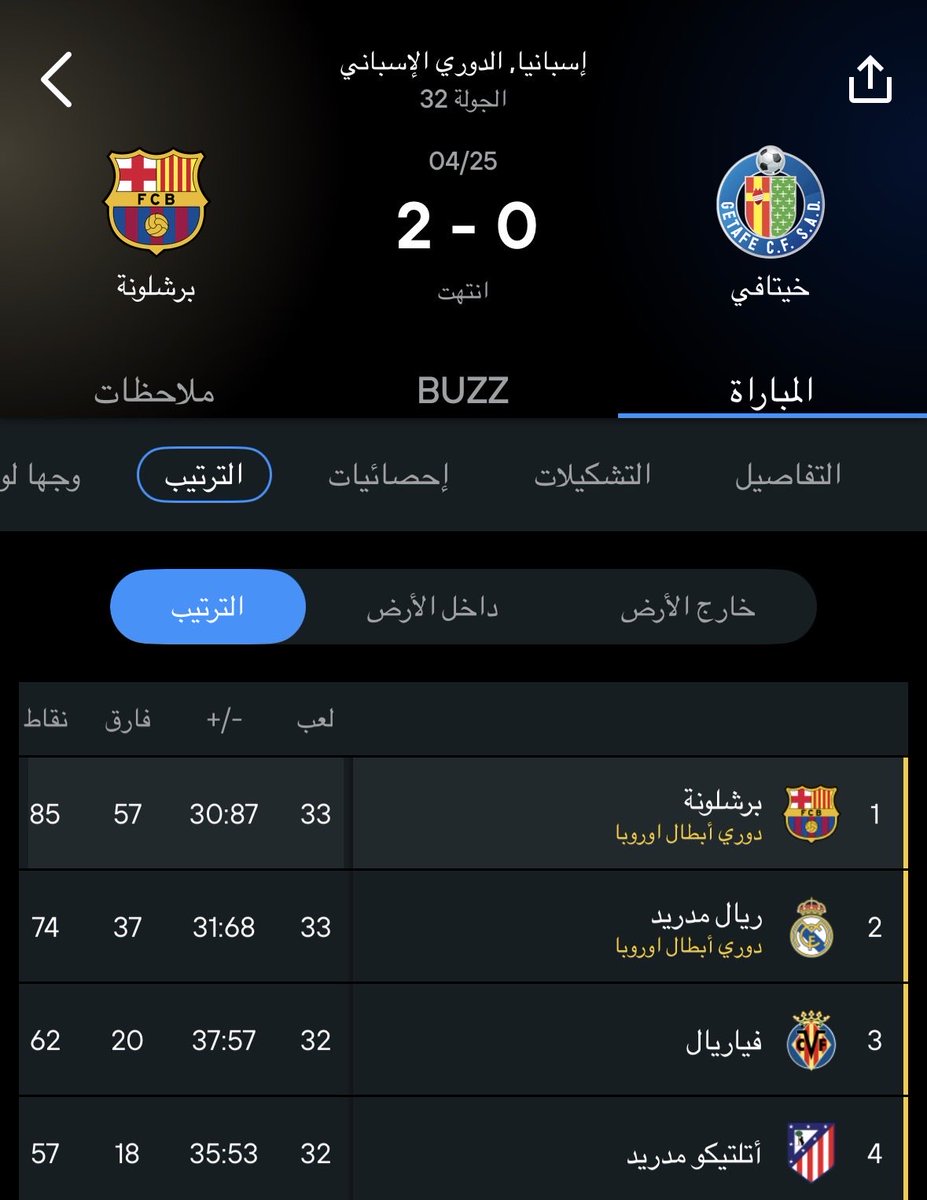 FCB|مؤيد tweet media