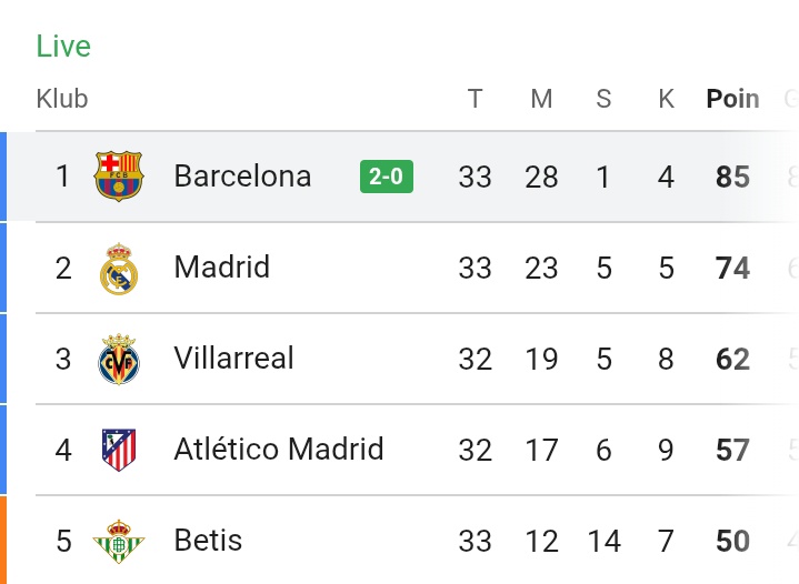 Barca Stuff Indonesia tweet media