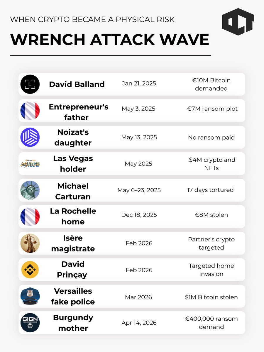 Our Crypto Talk tweet media