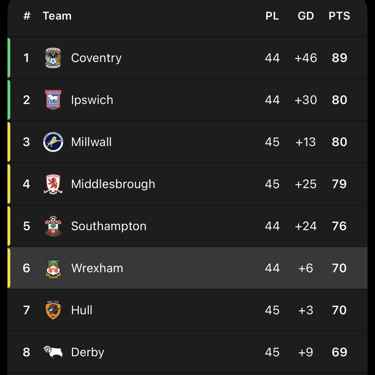 Tactical Manager tweet media