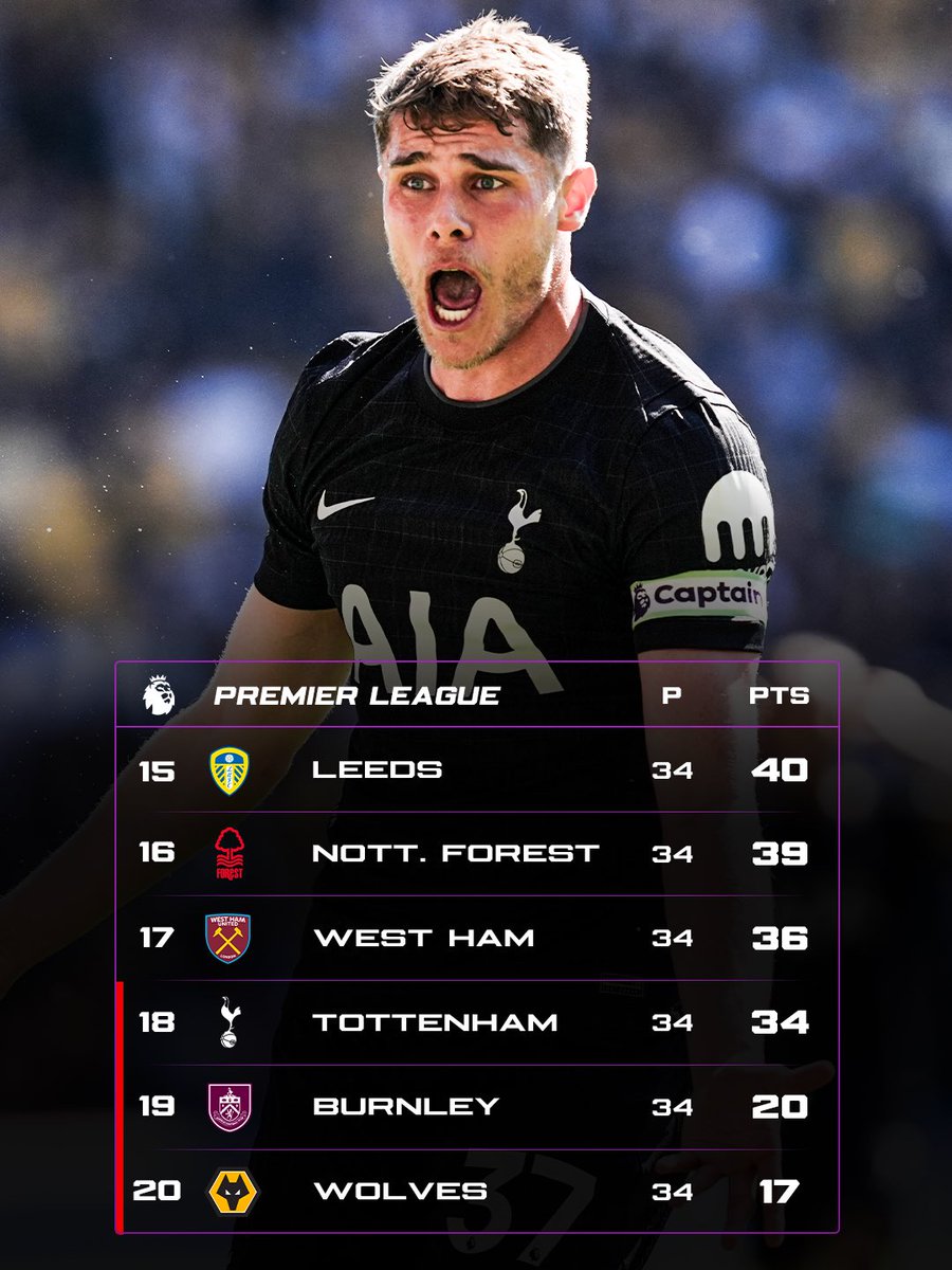 Fabrizio Romano tweet media