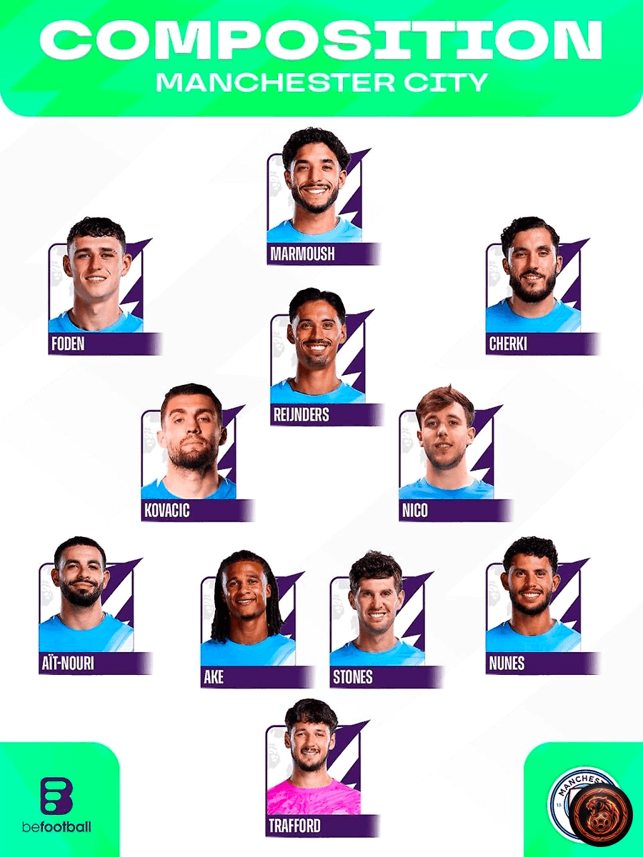 FootballGoalFC's tweet image. 🚨 𝗕𝗥𝗘𝗔𝗞𝗜𝗡𝗚  

Manchester City set to face Southampton in the FA Cup! 🏆 

First title for Mateo Kovacic this season! 🇭🇷✔️

What are your predictions? 👀 

#FACup #MANCITY #SOU #Kovacic