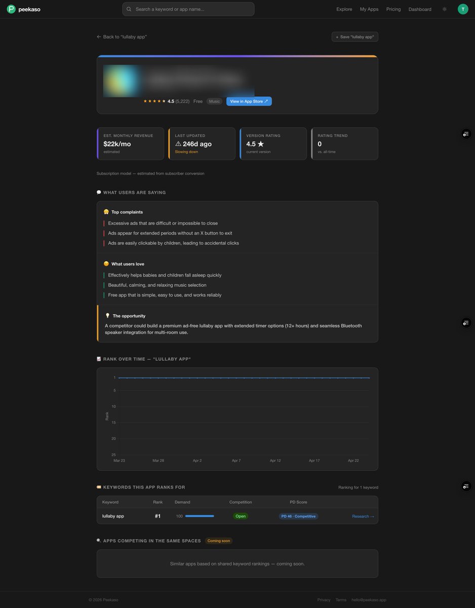 Dawn Tepper • 👩🏻‍💻 🍷 🎙️ tweet media