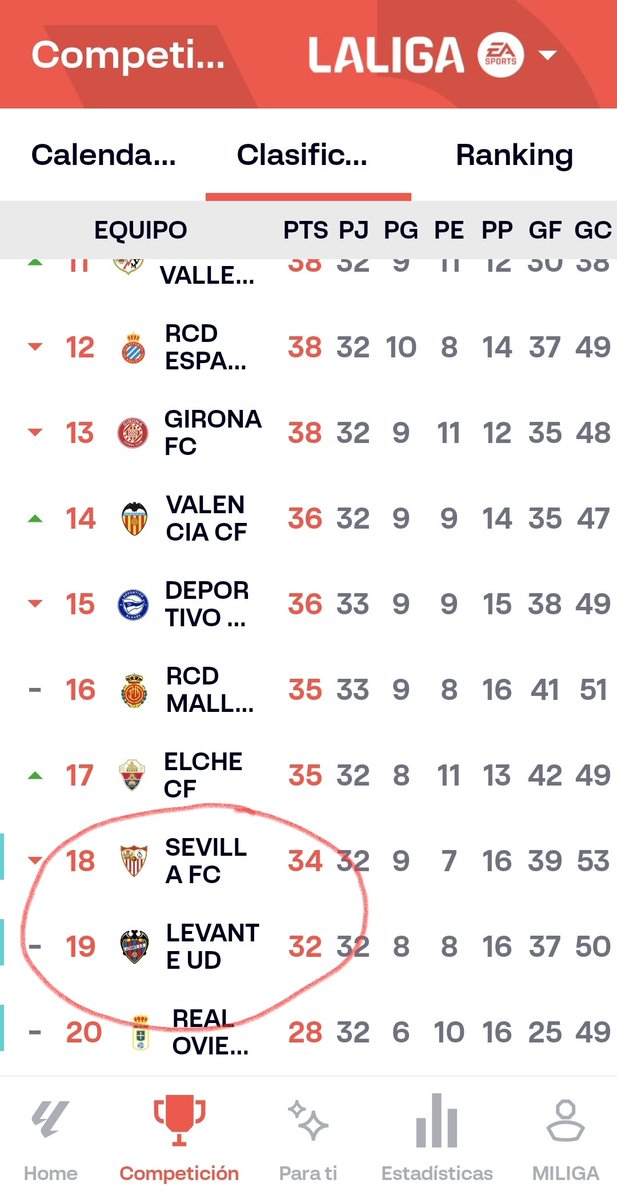 Hellboy ibérico tweet media