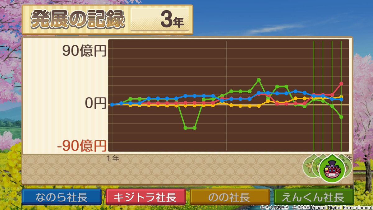豌豆豆 tweet media