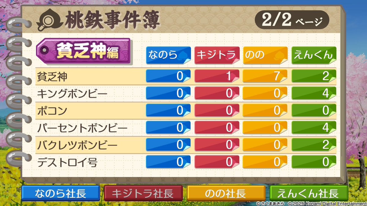 豌豆豆 tweet media