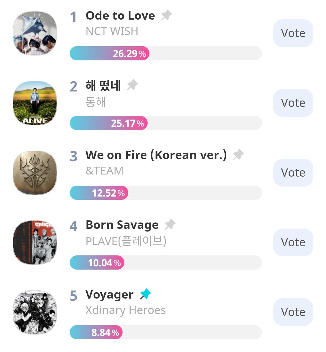 DEAD AND cal 🍏 tweet media