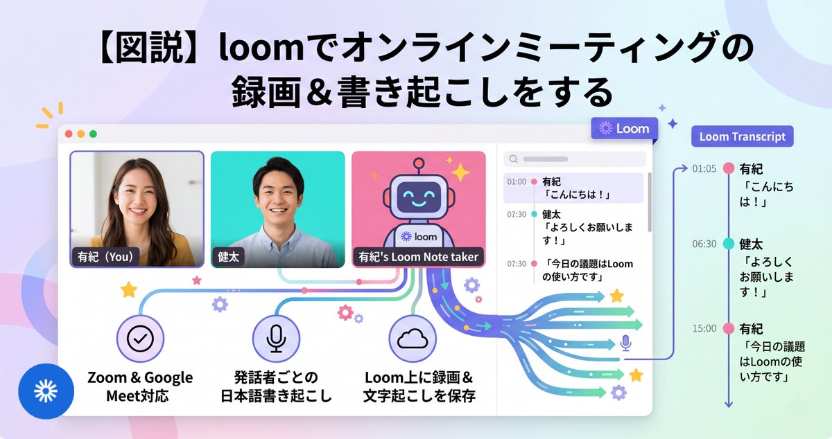DRM_JP's tweet photo. 上段２枚がGemini（Nanobanana）で、下段２枚がChatGPTの出力。むむむぅ・・・別の魅力があって選びづらい https://t.co/LpiWSo6Z4z