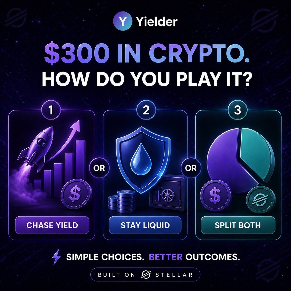 YielderNet's tweet photo. If you had $300 in crypto right now
Would you:
→ Chase yield
→ Stay liquid
→ Or split between both

Most people overthink this that’s why we’re building Yielder so you don’t have to.

How would you play it?
#Stellar #Yieder https://t.co/E1xa9A7nZ5