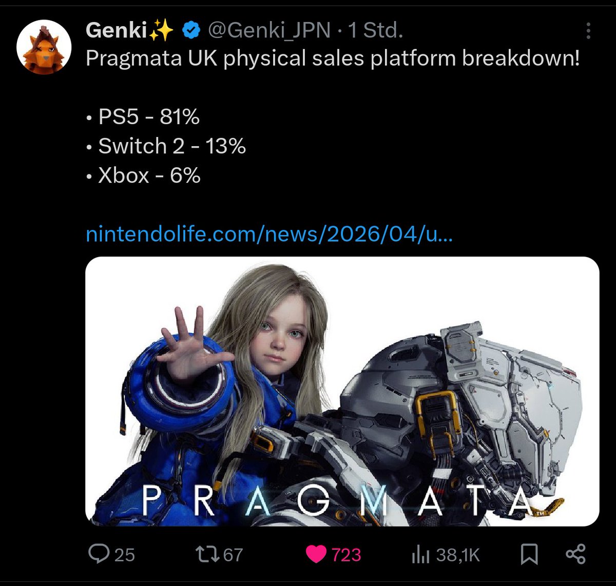 🔺FatherGamescoigne🔺 tweet media