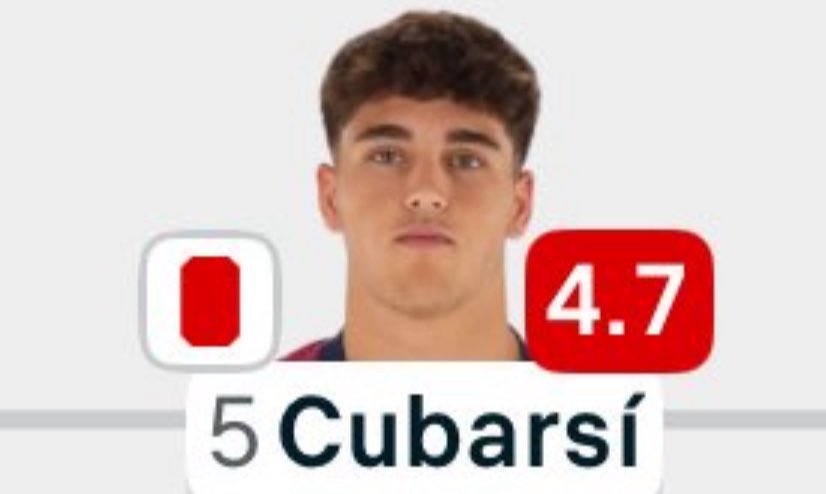 Cuando no juega contra el Getafe: