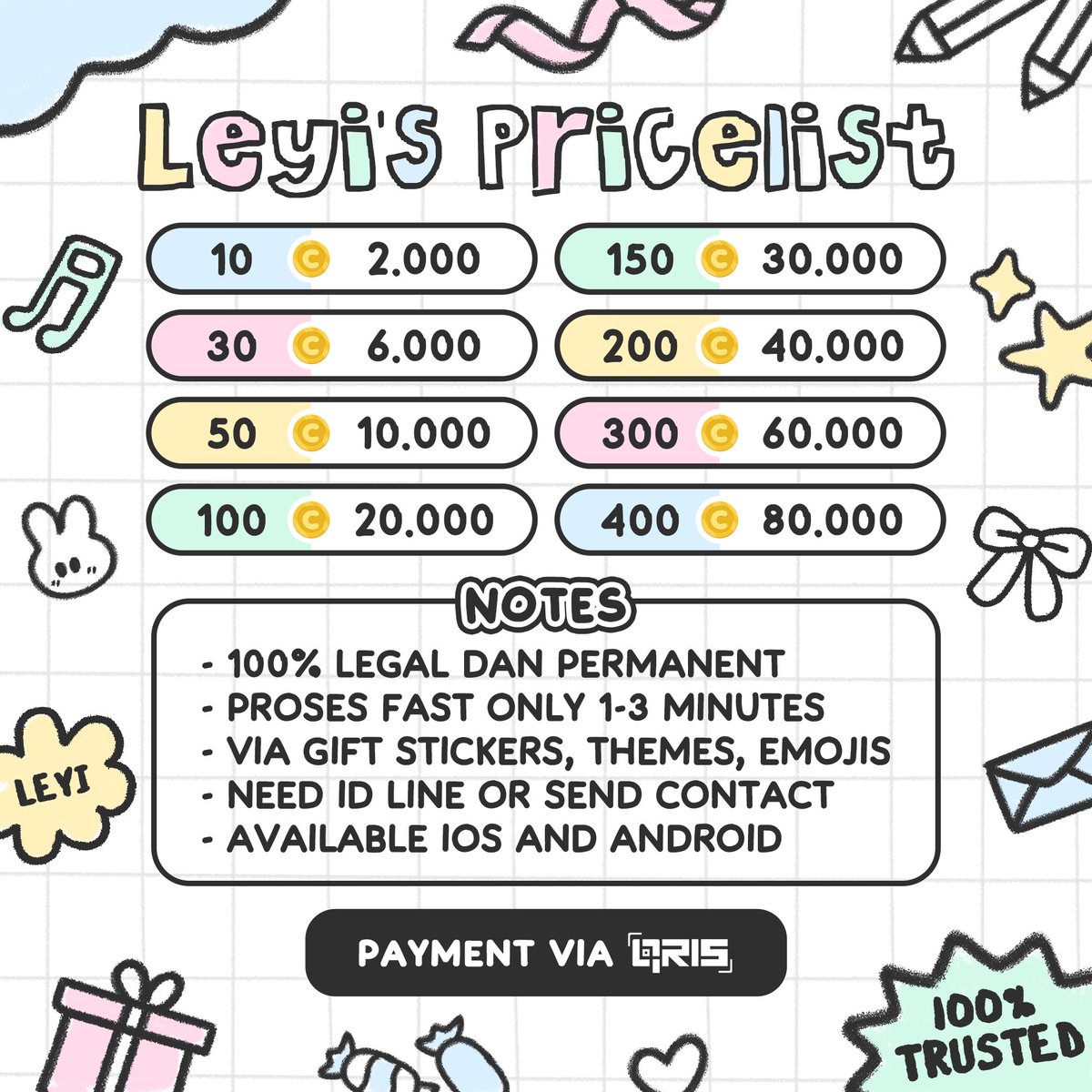 𝓵eyi open coin line! tweet media