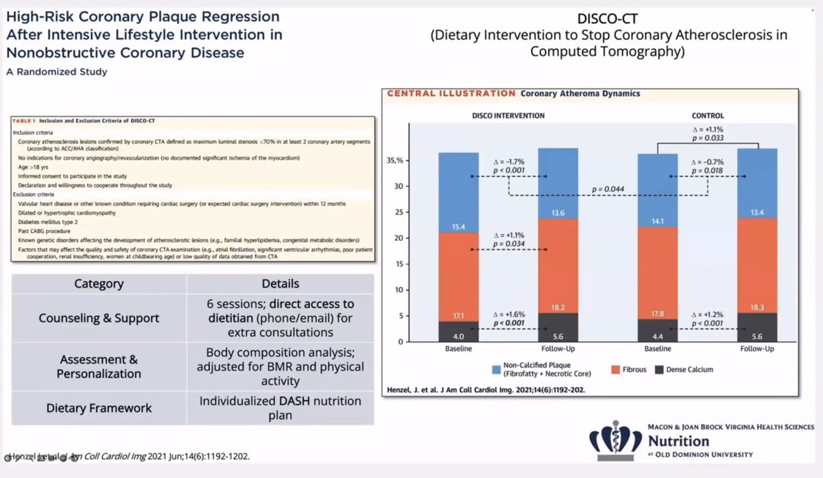a_l_bailey's tweet photo. Happening now @ASPCardio Imaging for Prevention Meeting with @totocarbone discussing diet and exercise interventions using #BodyComposition in #CVPrevention! Join us live NOW or at https://t.co/REdffluiyu on 5/1/26 to review recorded sessions.
@DonnaRyanMD https://t.co/lGxa2MWWlr