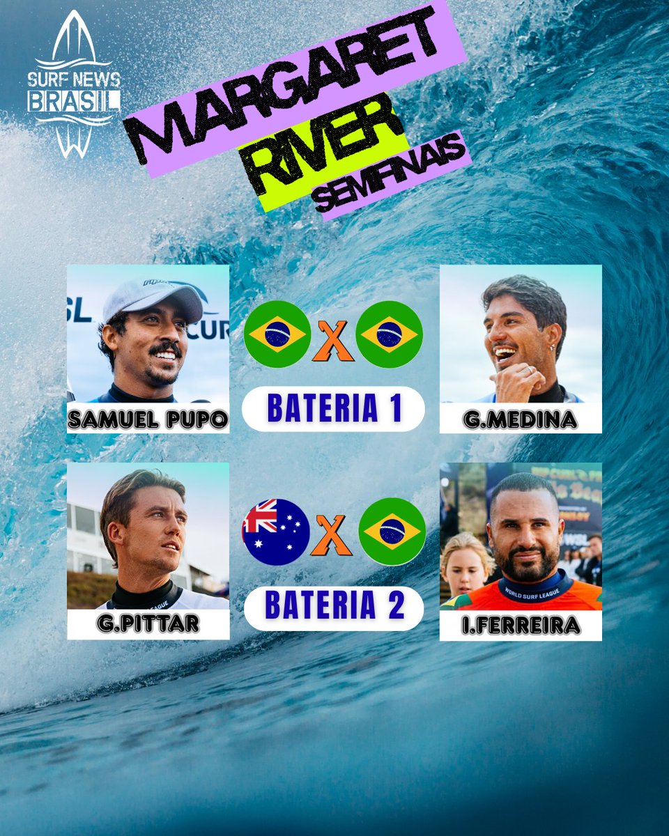 Surf News Brasil 🌊 tweet media