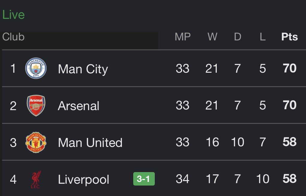 A Chelsea Guy tweet media