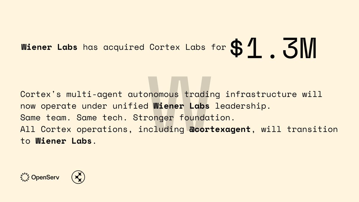 Wiener Labs tweet media