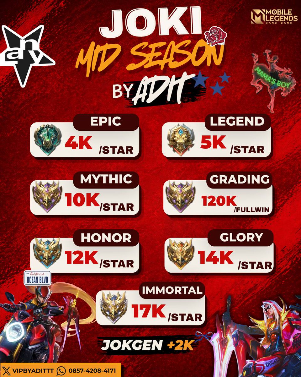 adit | VIP, JOKI & JOKGEN tweet media