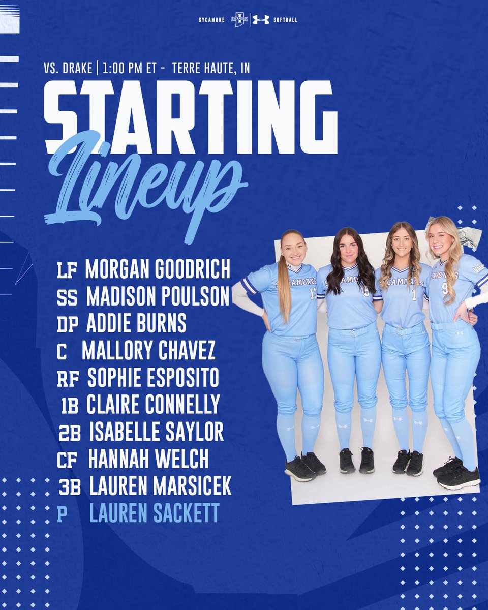 Indiana State Softball tweet media