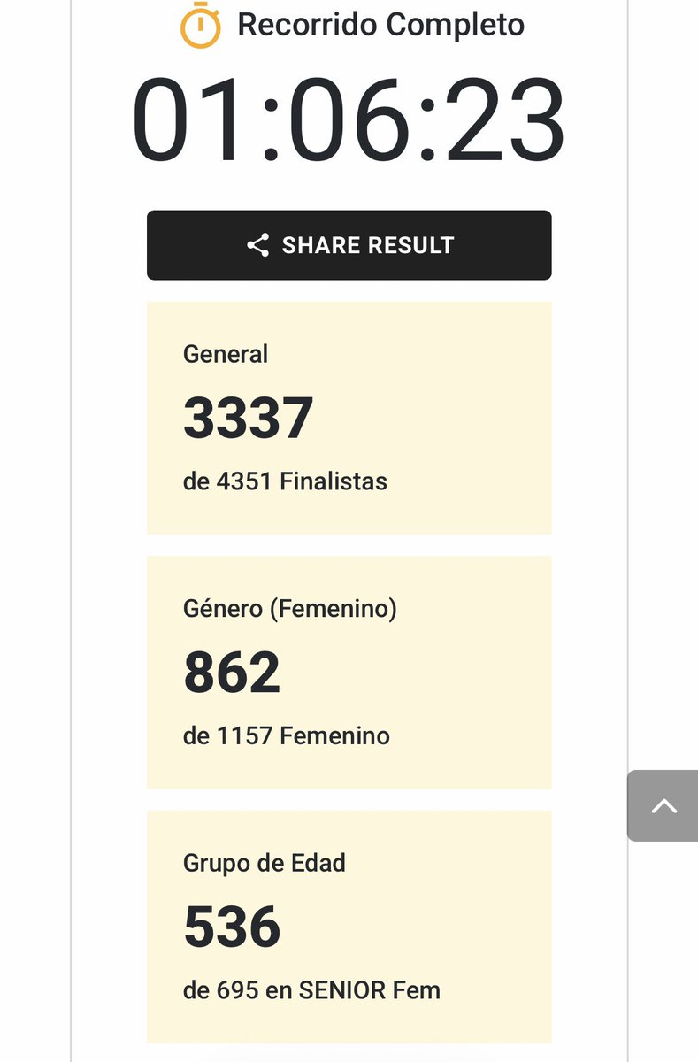 KorridasyKomida's tweet image. KorridasyKomidas (Capítulo 2: El Burrito Loco) 10K Laredo

#10klaredo #running    #RunHappy
#RunnersLife
#RunningCommunity
#Marathon #TrailRunning
#Workout
#Fit
