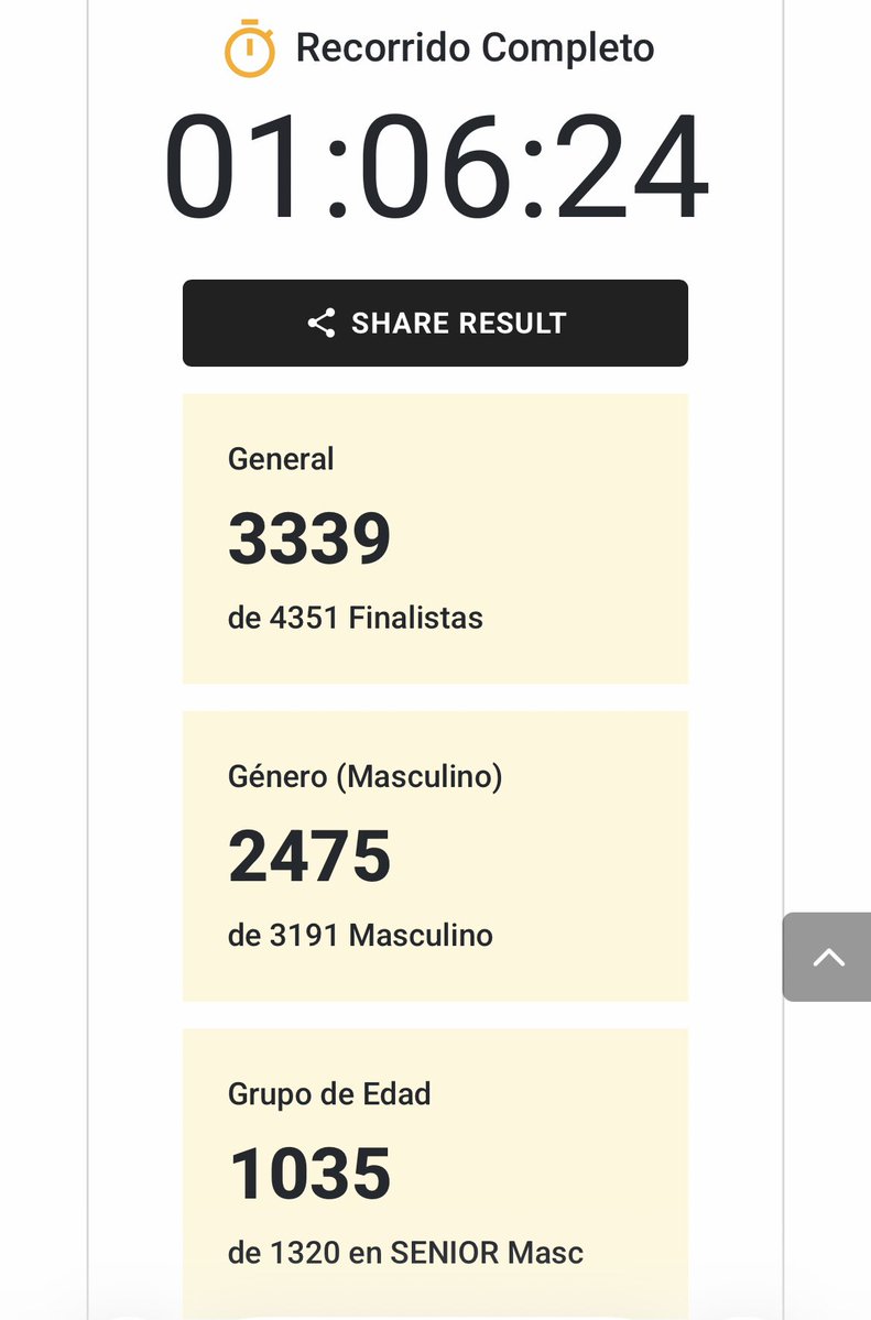KorridasyKomida's tweet image. KorridasyKomidas (Capítulo 2: El Burrito Loco) 10K Laredo

#10klaredo #running    #RunHappy
#RunnersLife
#RunningCommunity
#Marathon #TrailRunning
#Workout
#Fit