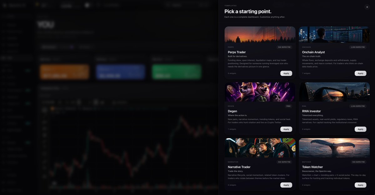 "YOU" - Our Major Build is about to be revealed. 

No more static UI Dashboards. That is the end of an era.

- You are the interface
- Your behavior is the interface
- AI studies your behavior. 

Keep watch.

$SPECTRE
