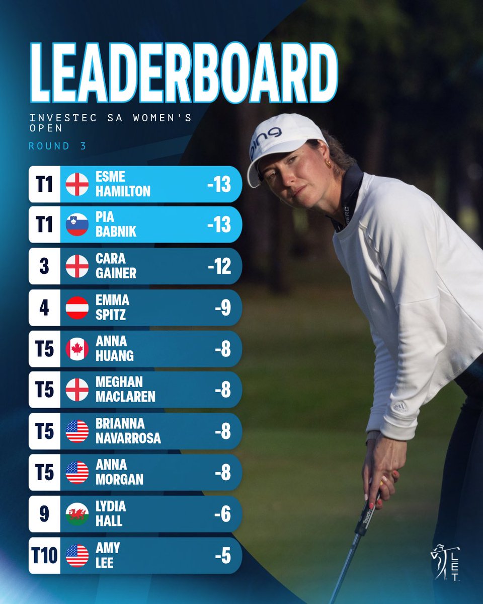 Ladies European Tour tweet media