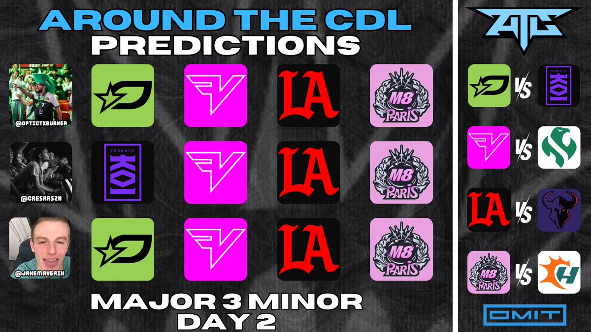 Around The CDL tweet media