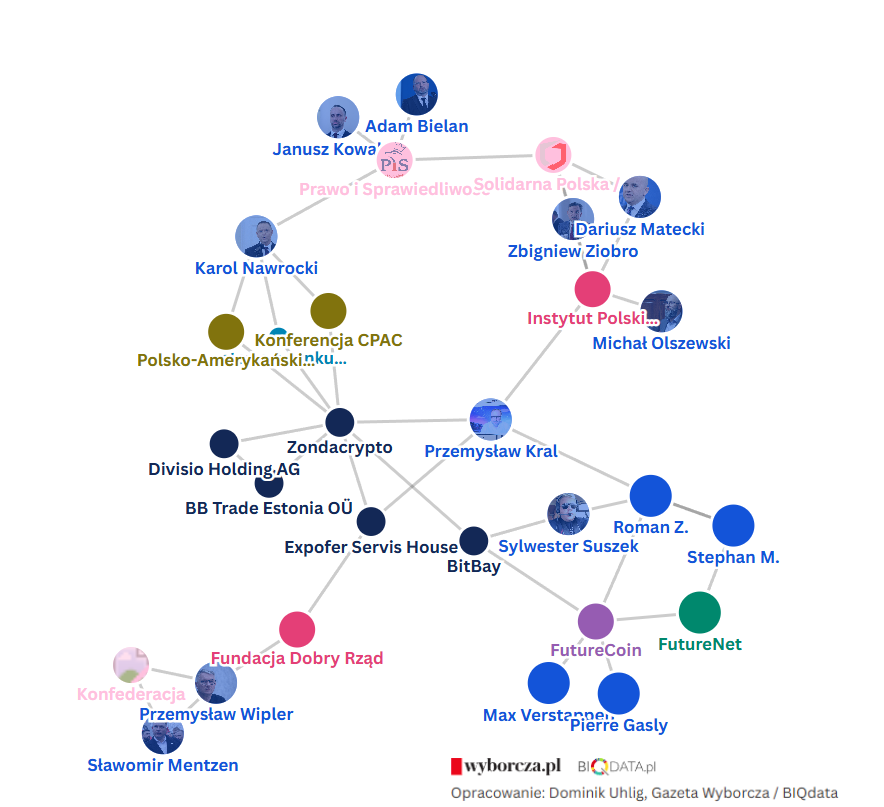Liberalny Departament tweet media