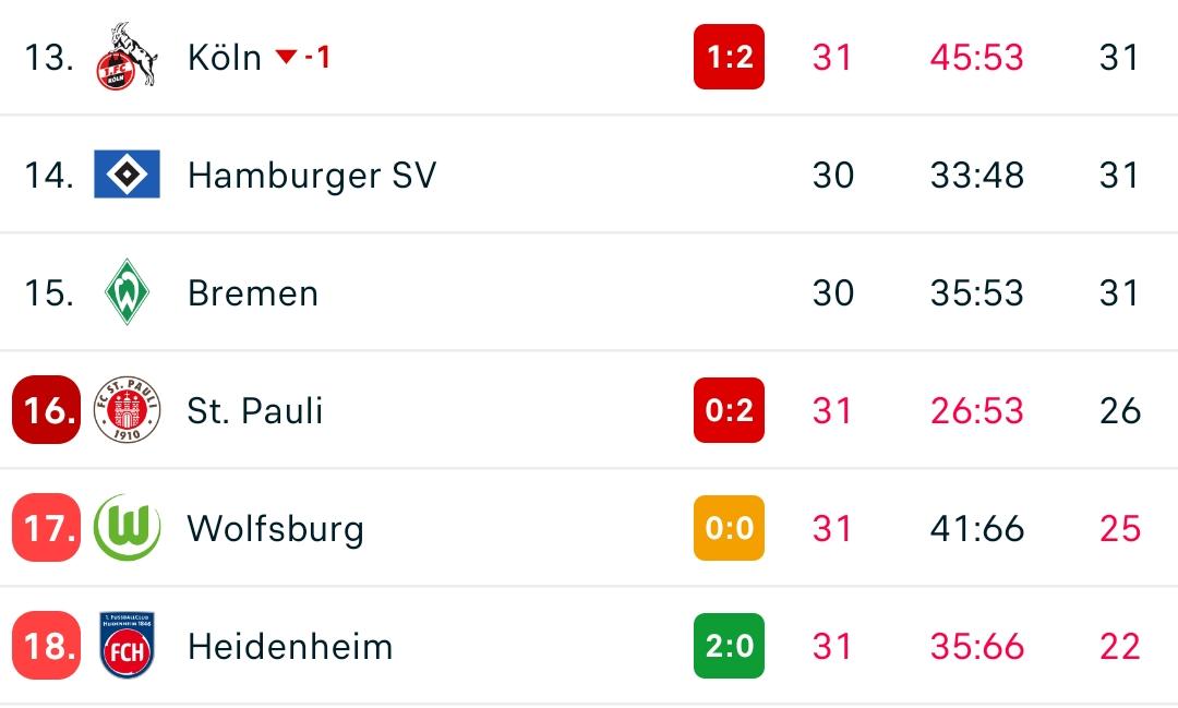 Heidenheim Brasil 🇧🇷🇩🇪 tweet media