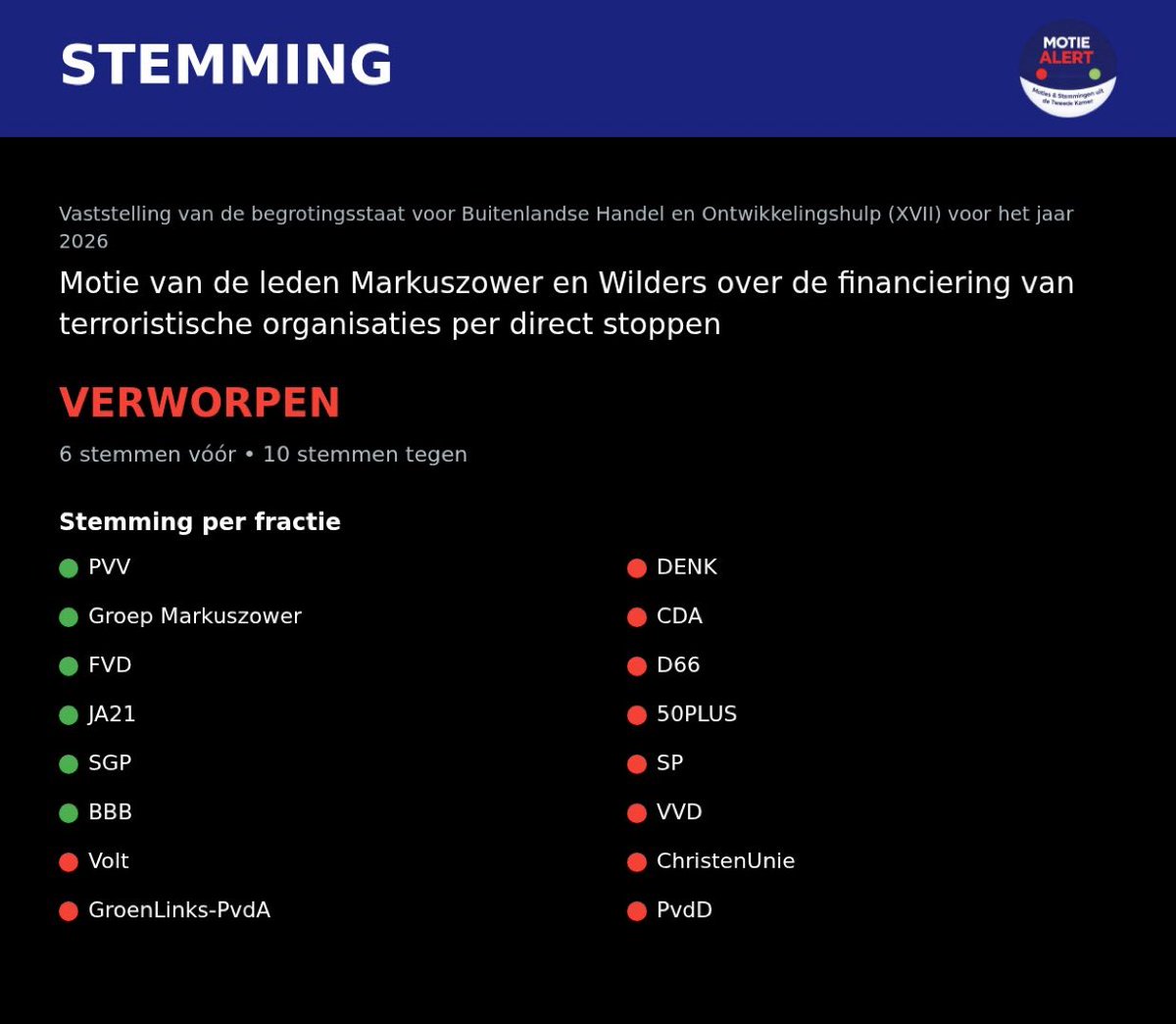 Een ex-woke docent tweet media