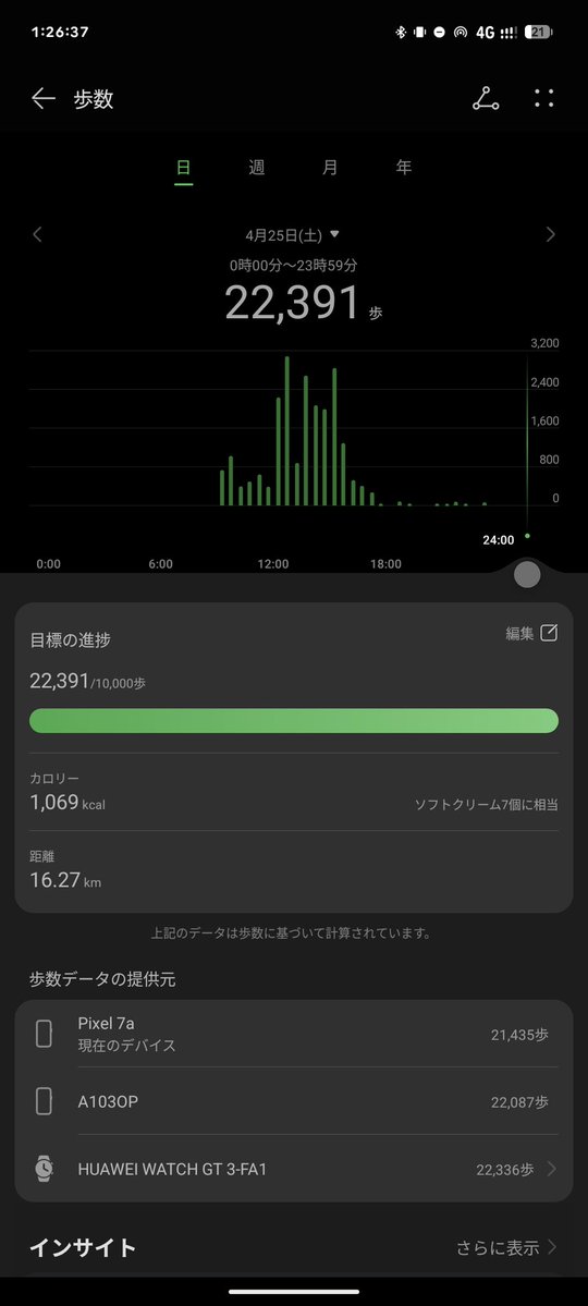 こにたん tweet media