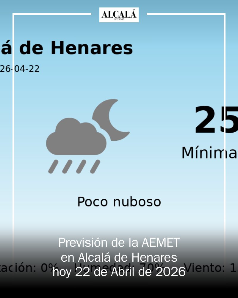 Noticias Alcalá tweet media