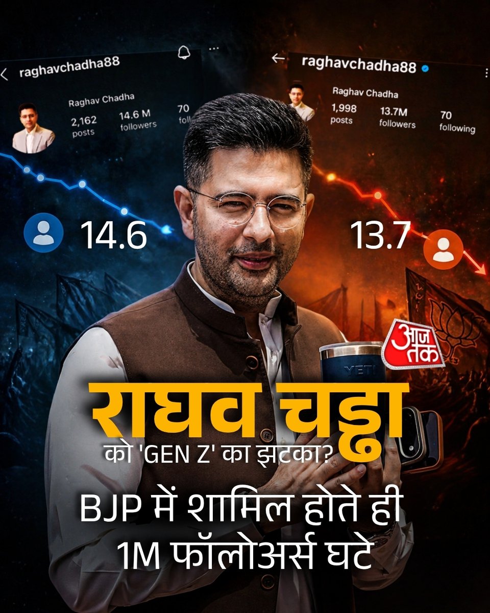 AajTak tweet media