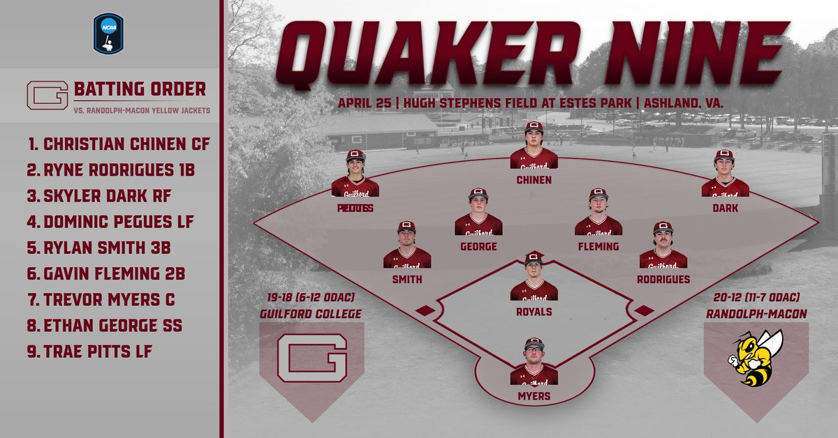 QuakersBaseB's tweet photo. Here's who we'll send out at R-MC today!

#GoQuakes https://t.co/D6Yv8uCFCC