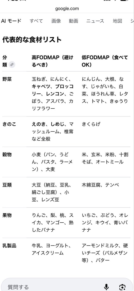 さとしゅが tweet media