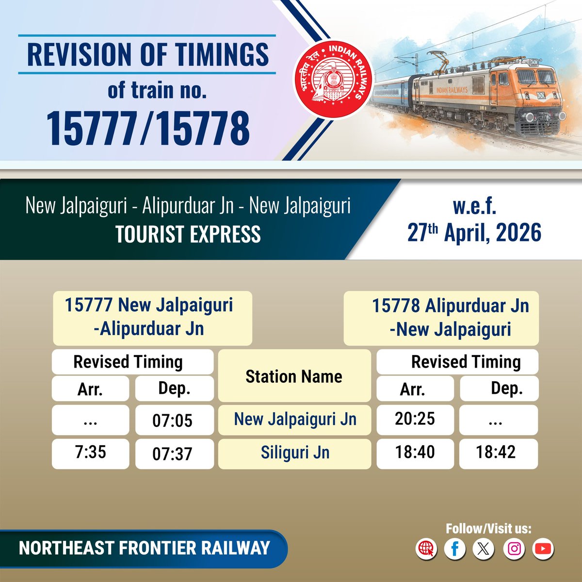 Northeast Frontier Railway tweet media