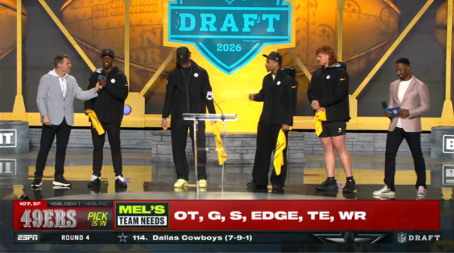 Steelers selections on the draft stage now #Steelers #NFL
