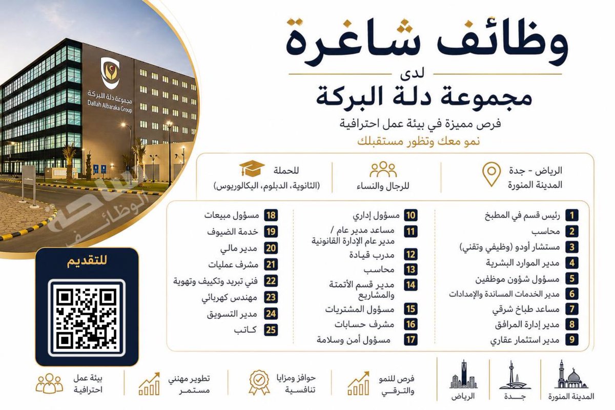 jobsforsaudis's tweet photo. (✅) فتح باب التوظيف (للثانوية فأعلى) دلة البركة:

تعلن شركة دله البركة عن فتح باب التوظيف (رجال / نساء) من حملة (الثانوية فأعلى)، للعمل في (الرياض، جدة، المدينة المنورة)

للتقديم: (https://t.co/80i8bFyAWB) https://t.co/R4t1OvgDfB