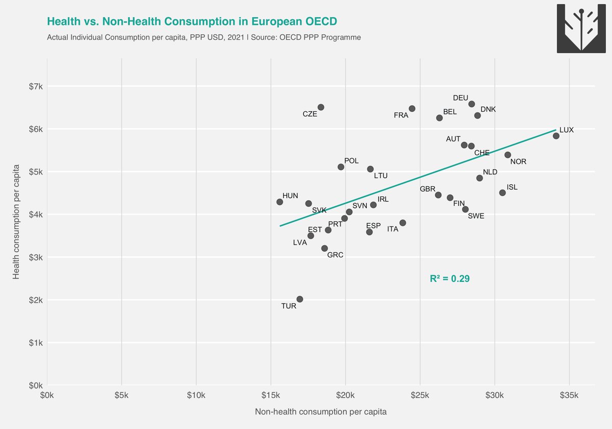 Matthew Yglesias tweet media