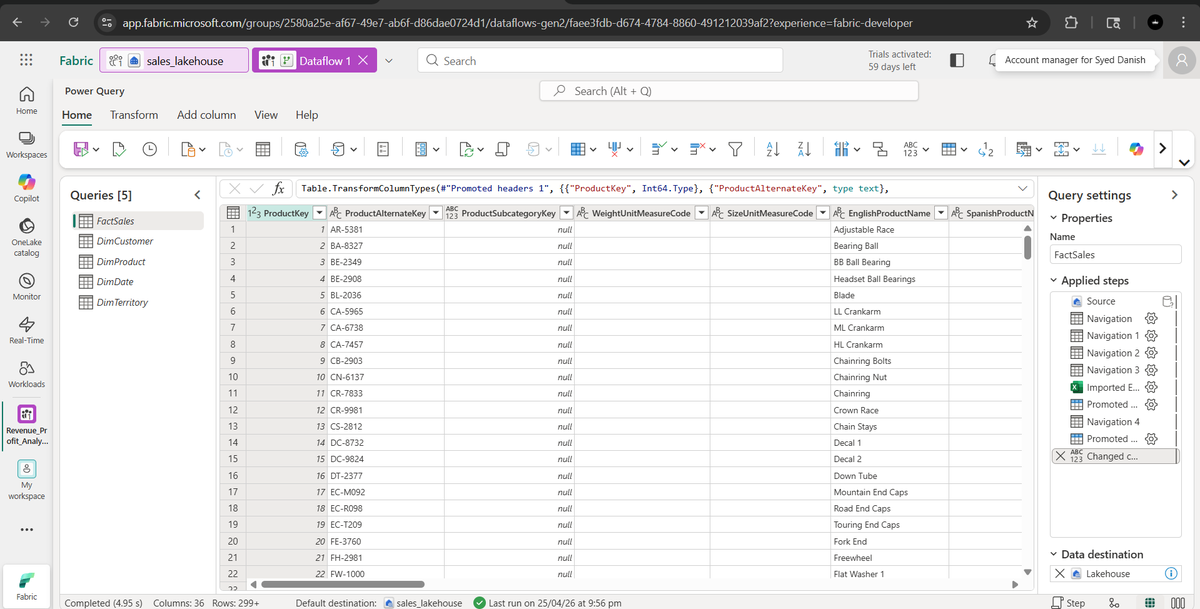 SyedDanish55's tweet photo. Day 83 / #100DaysOfData

-Started building a proper end-to-end project in Microsoft Fabric

-Set up workspace, lakehouse, and loaded the data

-Next step is to clean the data.

-Feels like I’m finally understanding how the full data pipeline works https://t.co/YT868uZXwR