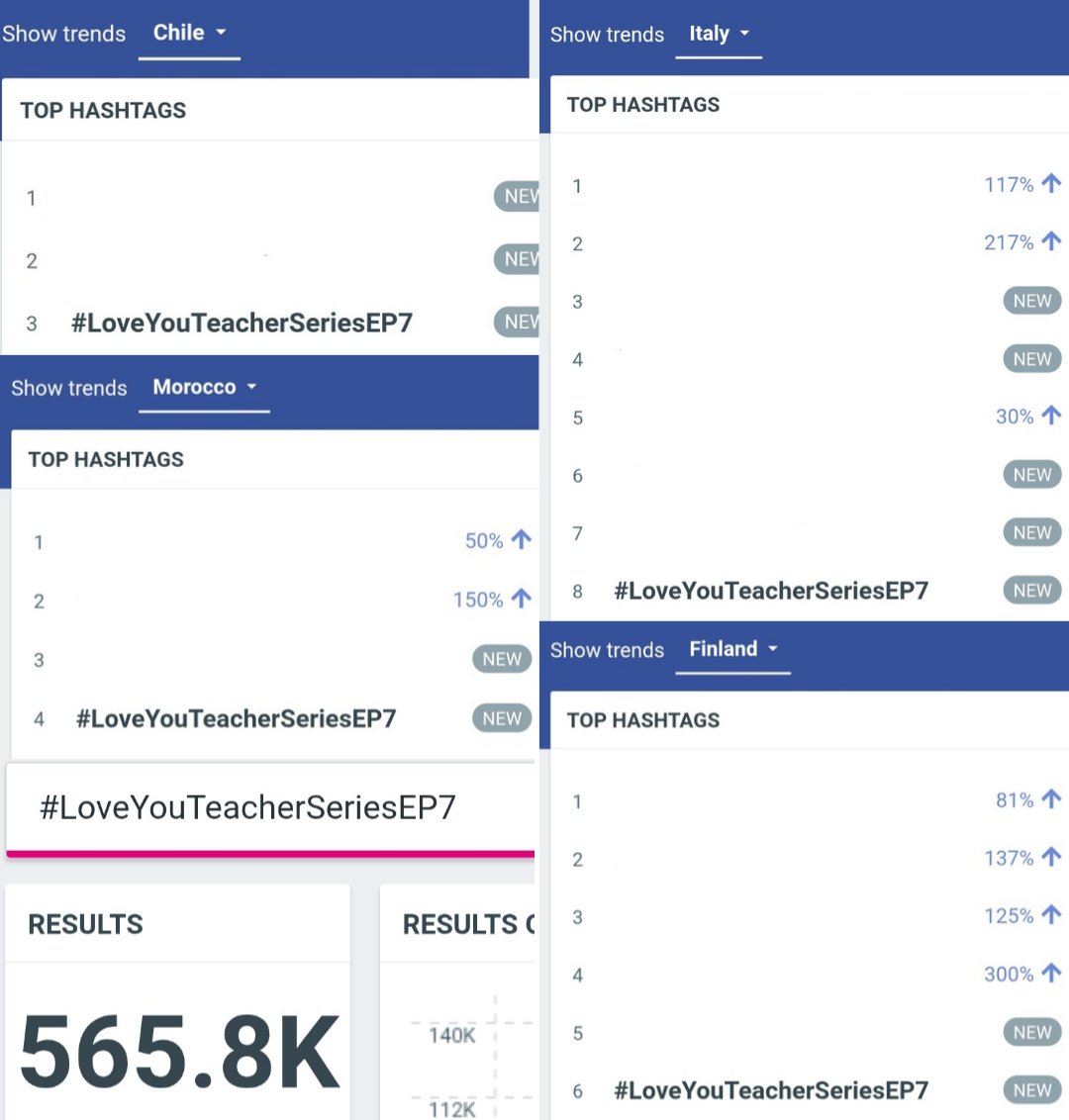 Trend for PERTH tweet media